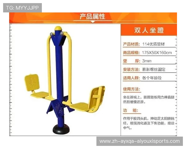 各类健身器材的使用方法与训练部位详解 各类健身器材的使用方法与训练部位详解