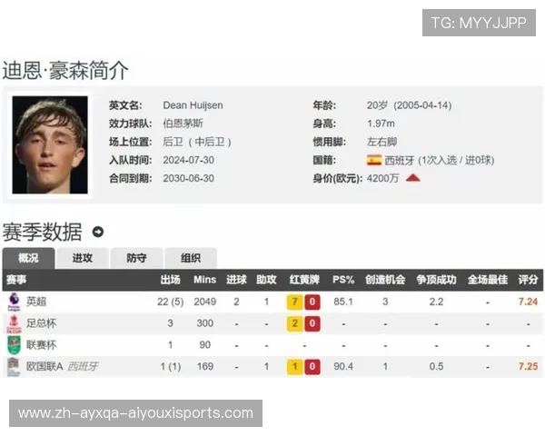 英超尚未夺冠球队列表 英超尚未夺冠球队列表